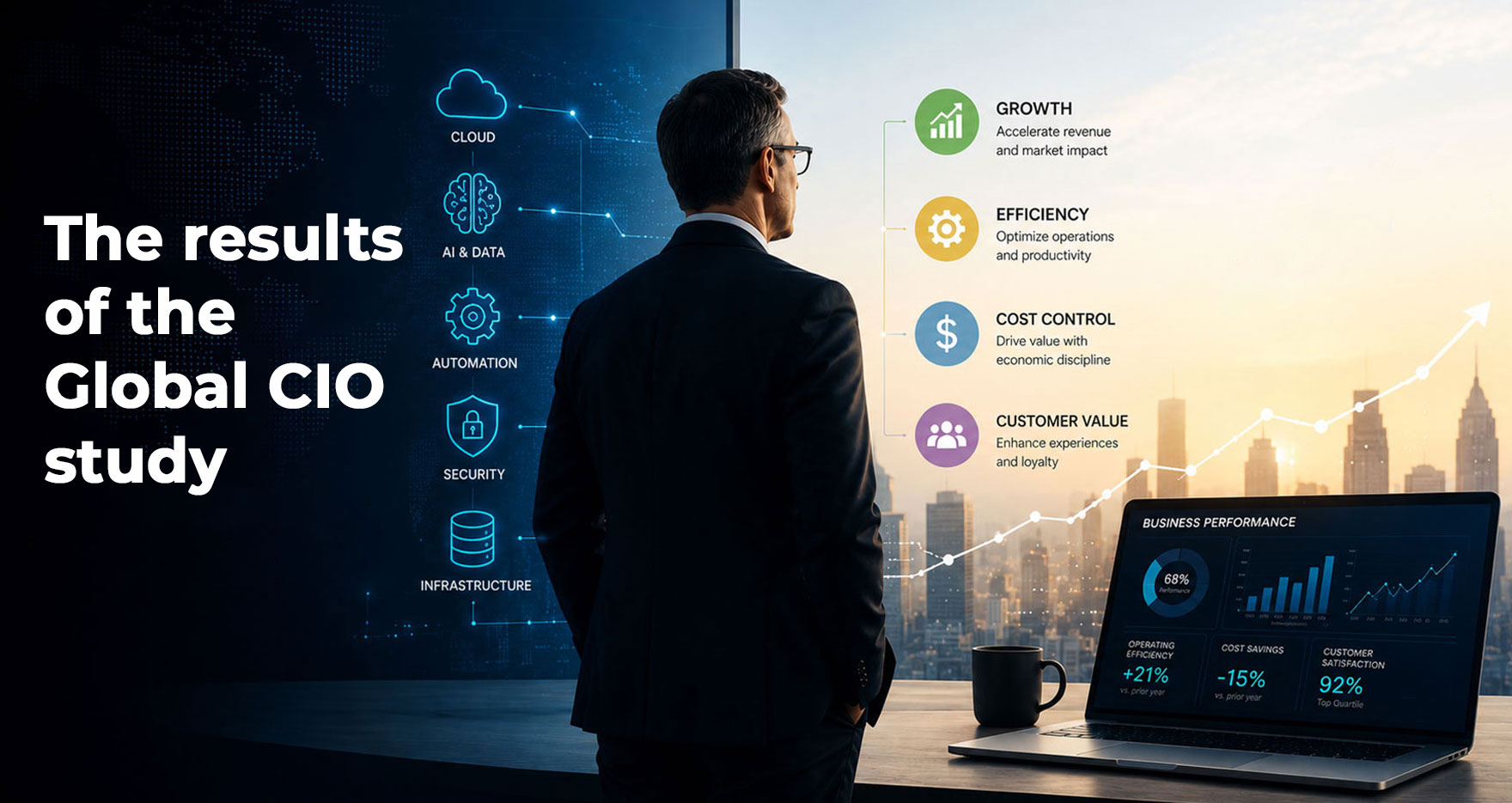 The Pragmatic CIO: How Technology Leaders Are Rethinking Digital Transformation