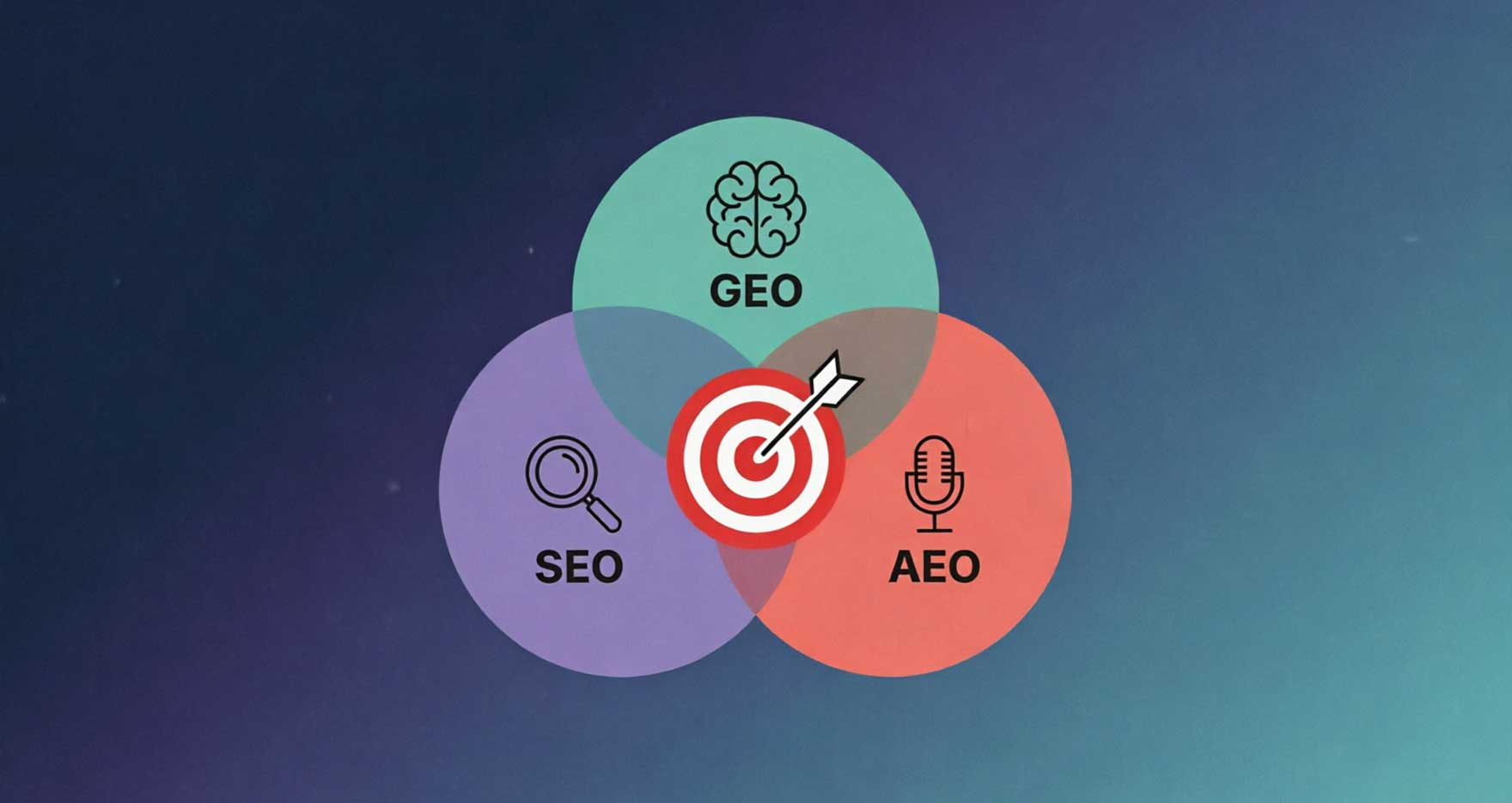 Neural Network Marketing: A Must-Have in Your Marketing Budget or Just Hype