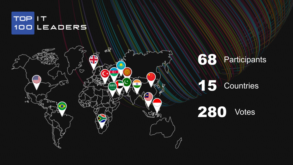 July 3. Top 100 IT Leaders Meeting.png